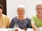 Sandra, Sandra y Kena