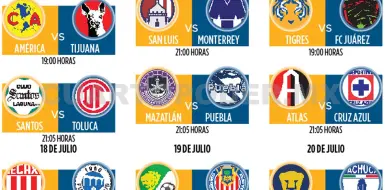Tras la J1, así marcha la tabla de posiciones