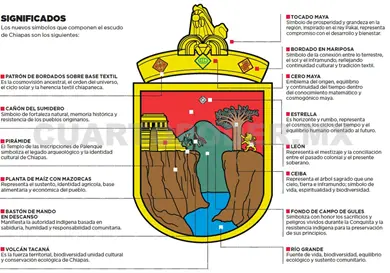 LXlX Legislatura aprueba actualización del escudo