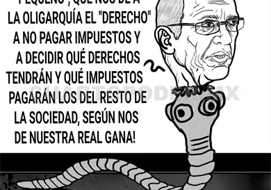 El costo de los derechos El costo de los derechos