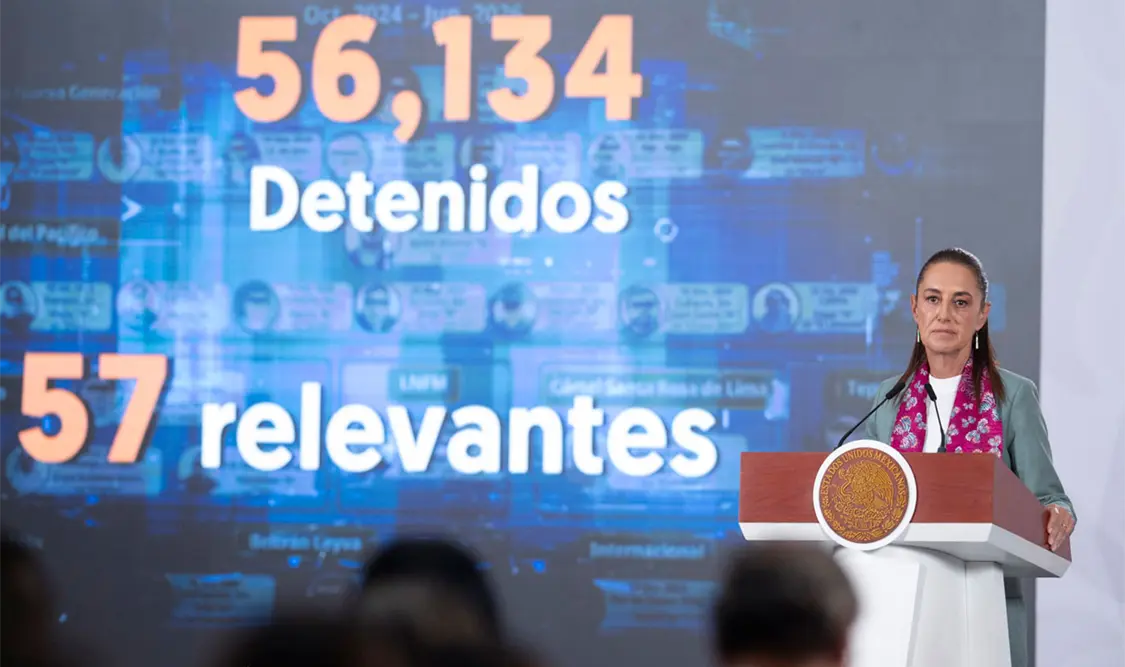 La incidencia de homicidio doloso registró una reducción de 46 % al pasar de un promedio diario de 86.9 víctimas en septiembre de 2024 a 47.3 en mayo de 2026, resaltó la mandataria. Cortesía