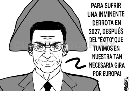 Confianza a prueba